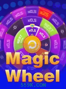 Explorando o Fascinante Mundo de MagicWheel: Regras e Dicas